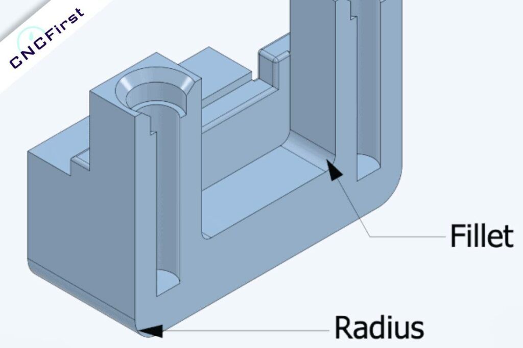 10 Tips for Aluminum Die Casting Design Guide - cncfirst